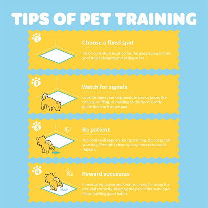 Powools Dog Puppy Pads for Potty Training Leak-Proof Quick-Dry Pee Pads with Multi-Layer Absorption Super Absorbent Polymer